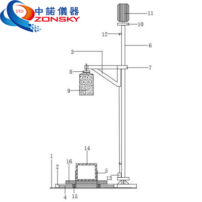 消防通風(fēng)管道耐軟物撞擊機(jī)